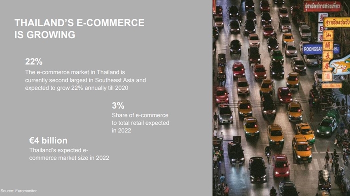 Resize Logistic E-Commerce_05