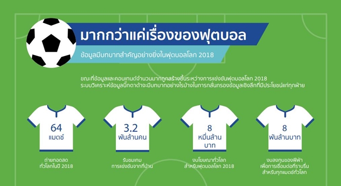 Resize Netapp_World_Cup Info_01