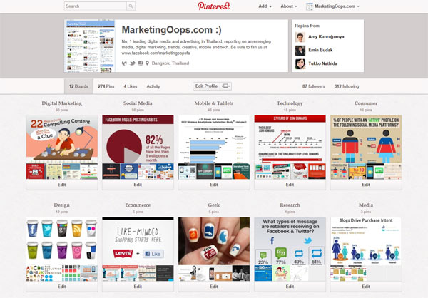 Moops_pinterest-1-1