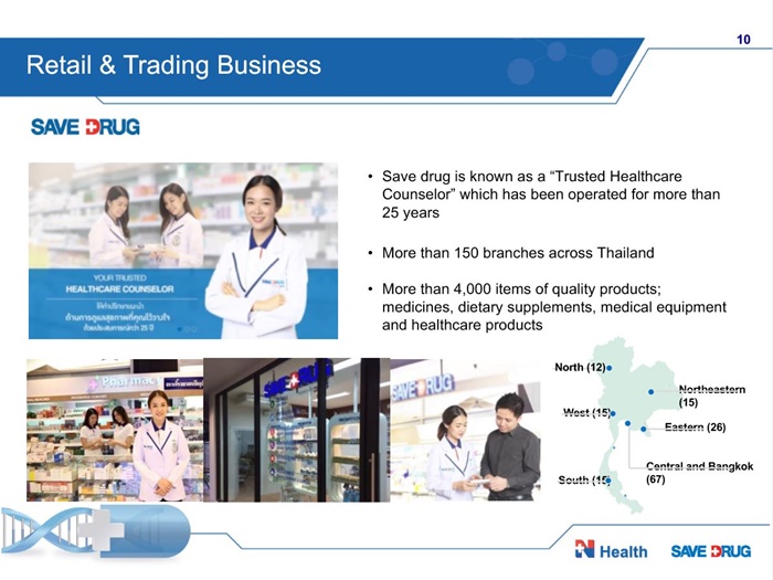 Resize BDMS N Health_03