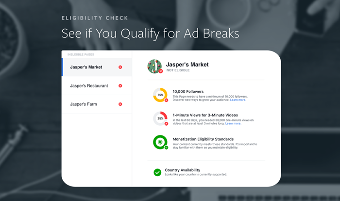 Facebook Ad Breaks Eligibility