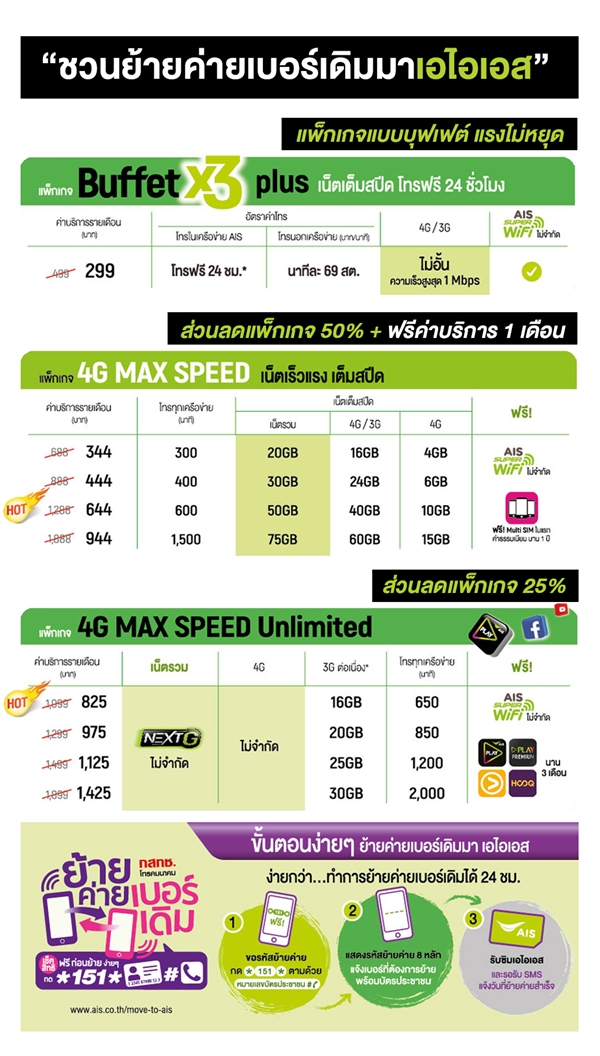 Pic_ชวนย้ายค่ายเบอร์เดิมมาเอไอเอส