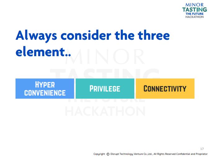 Food Tech_05