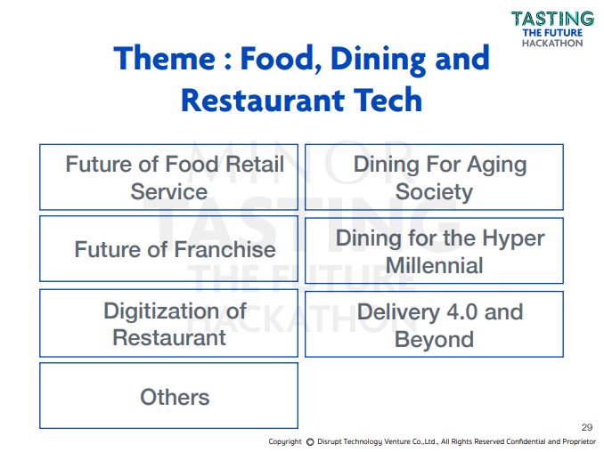 Food Tech_10