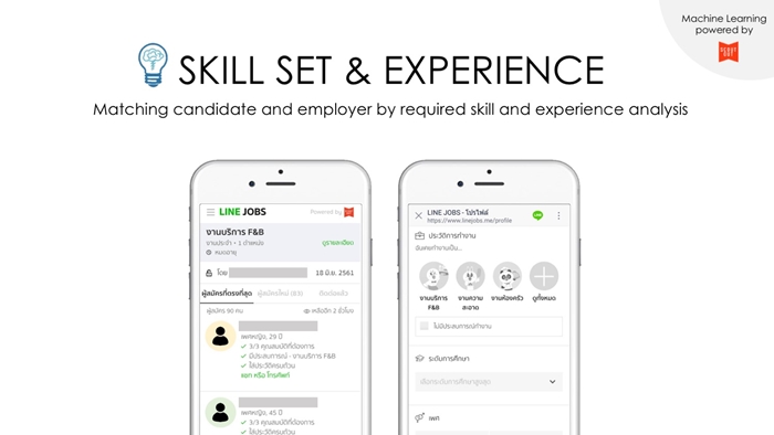LINE JOBS3