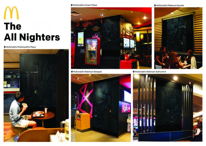 Print The+All+Nighters