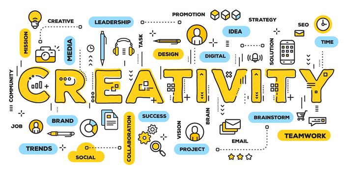 Resize Creativity