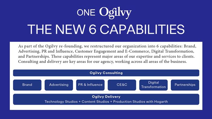 Resize Ogilvy_11