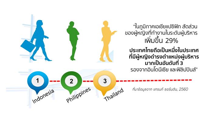 Resize Women Leader (1)