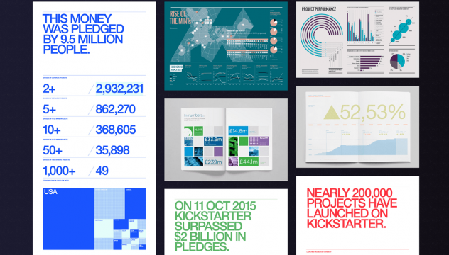 data-visualization