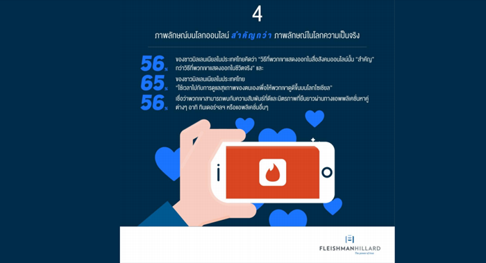 เทรนด์4