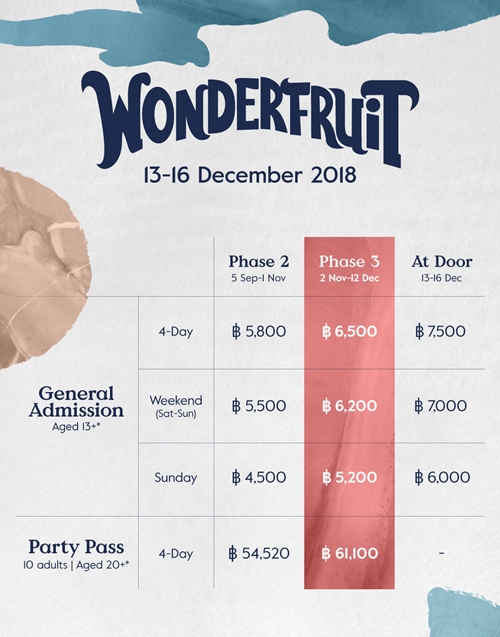 Phase3_Ticket-card-2018-IGstory