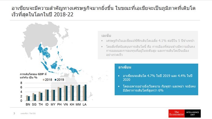 Resize E-Commerce ASEAN_01