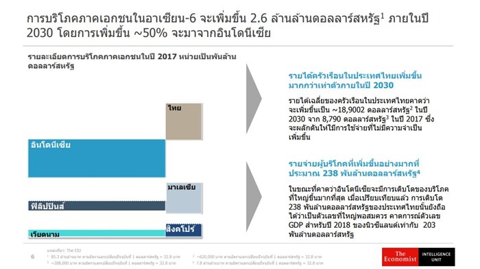 Resize E-Commerce ASEAN_02