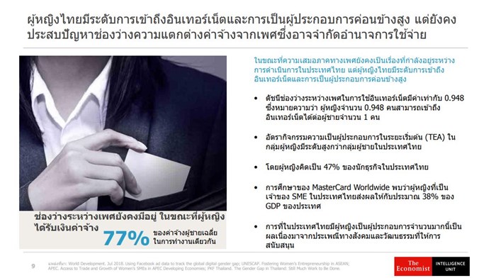 Resize E-Commerce Thailand_02