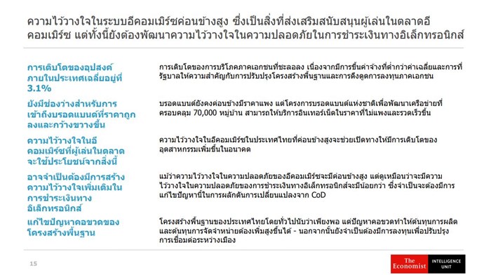 Resize E-Commerce Thailand_05