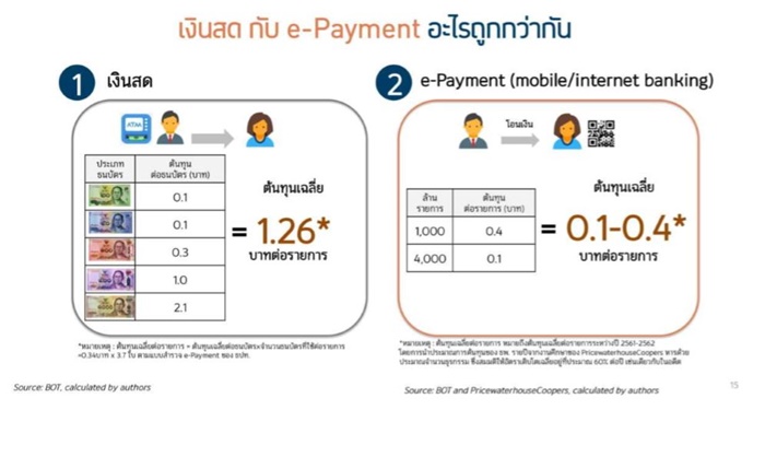 Resize e-commerce trend_10