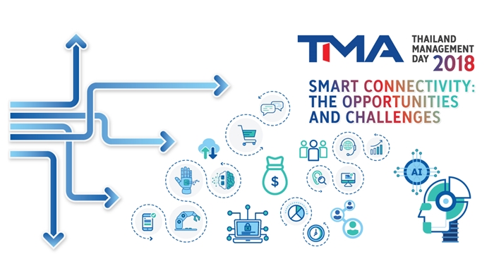 TMA