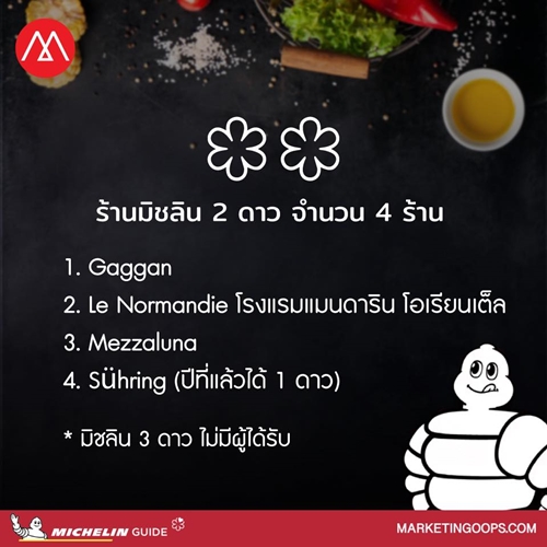 มิชลิน 2 ดาว