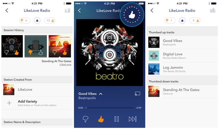 Pandora