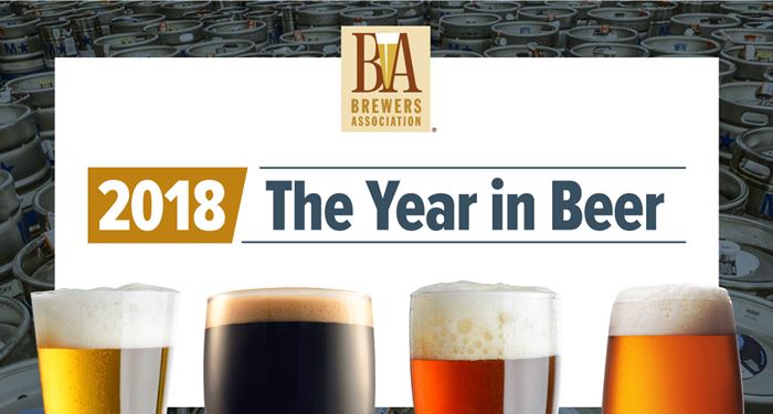 Resize Craft Beer_Brewers Association_01