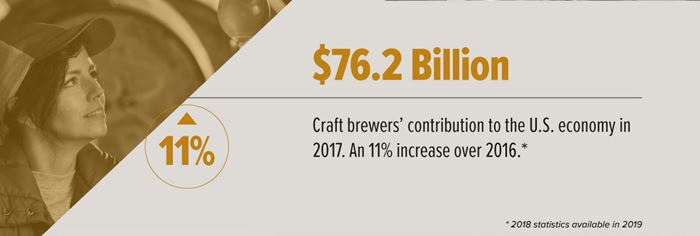 Resize Craft Beer_Brewers Association_04