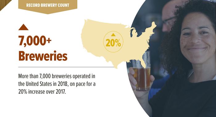 Resize Craft Beer_Brewers Association_05