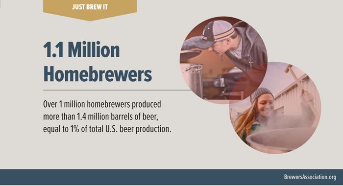 Resize Craft Beer_Brewers Association_10