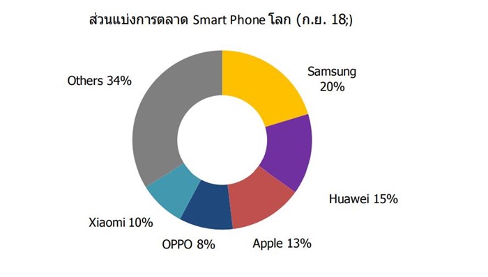 Resize Trade War-Tech War-Huawei_01