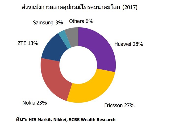 Resize Trade War-Tech War-Huawei_02