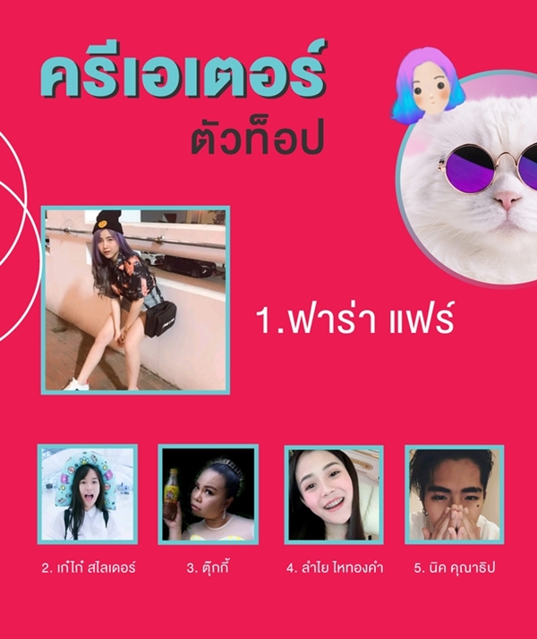 TikTok_Creator