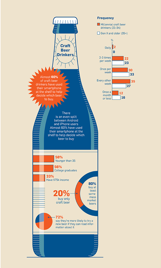 beer_Adweek_01