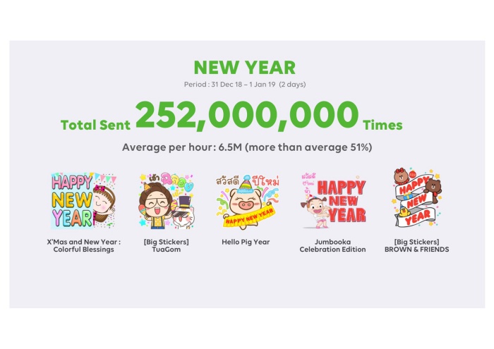 LINE Stickers 02
