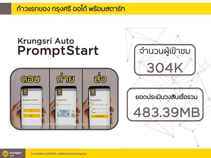 Resize Krungsri Auto_02
