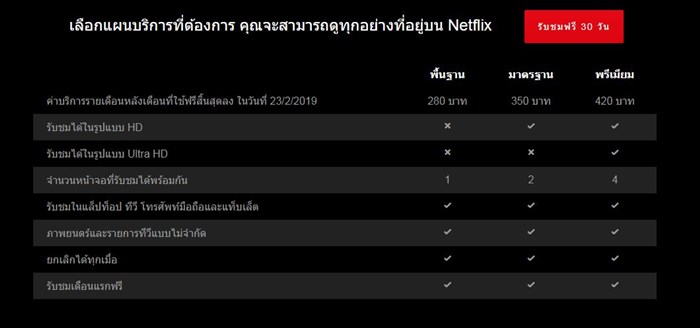 Resize Netflix_Member