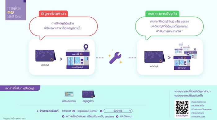 Resize SCB_Purpose_19