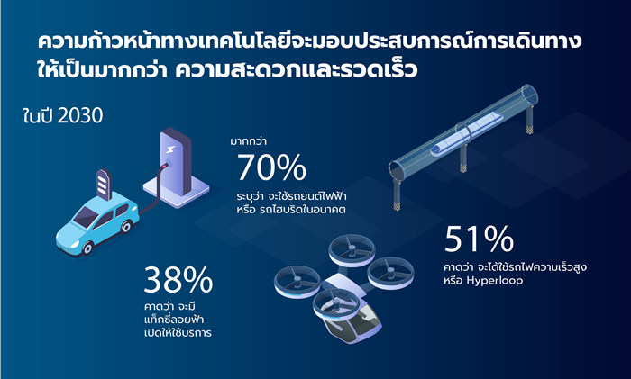 Resize Tech Trend_02
