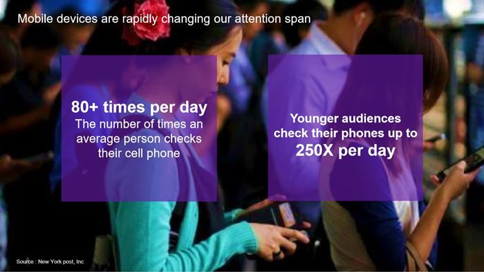 Resize Trend Mindshare 2019_02