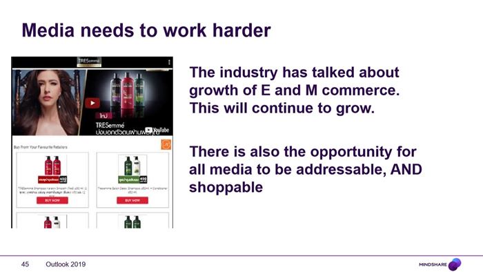 Resize Trend Mindshare 2019_Shoppable Media_01
