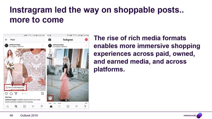 Resize Trend Mindshare 2019_Shoppable Media_02
