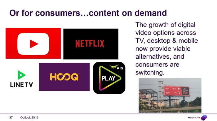 Resize Trend Mindshare 2019_VDO Streaming_04