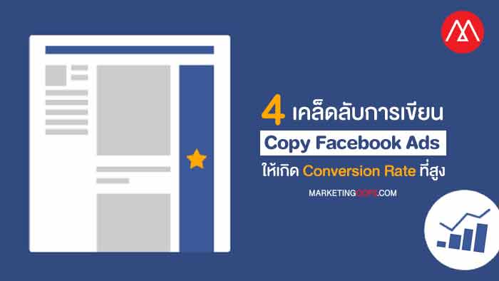copy writing facebook