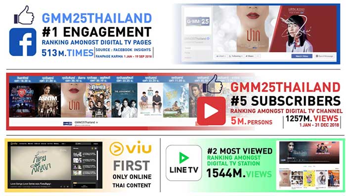 gmm25