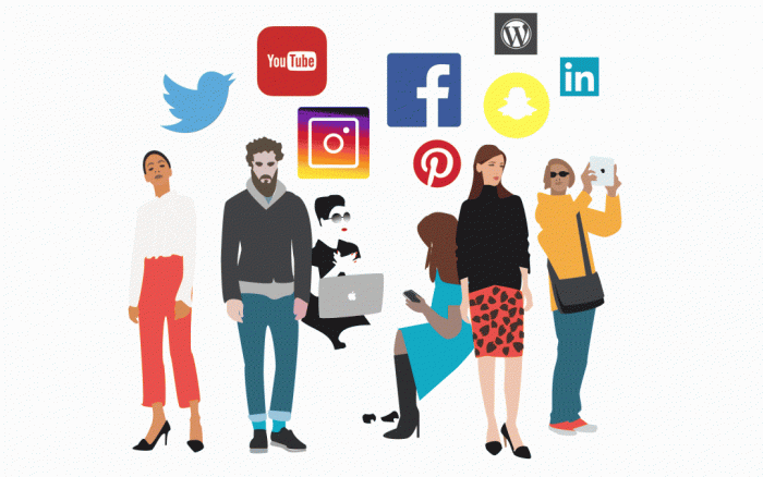 influencer-marketing-kols