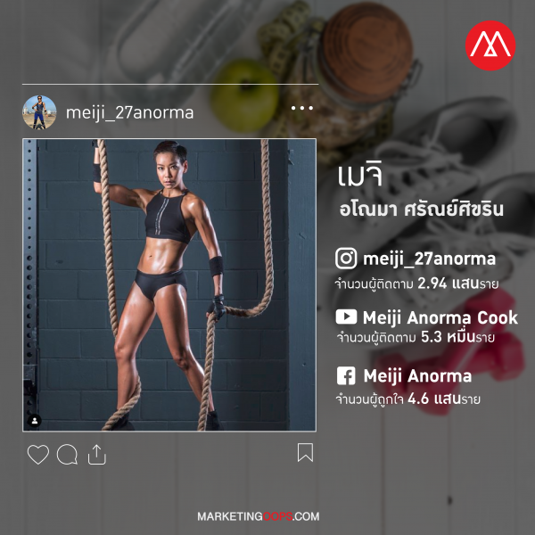 04 เมจิ - อโณมา ศรัณย์ศิขริน