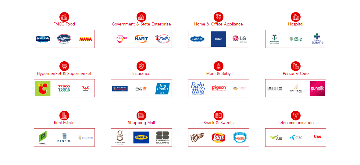 Best Brand 2