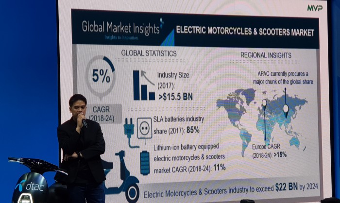 EV Connectivity-02