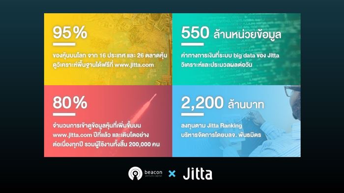 Jitta