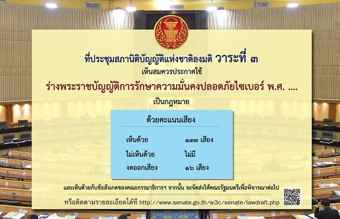 thai-cyber-law