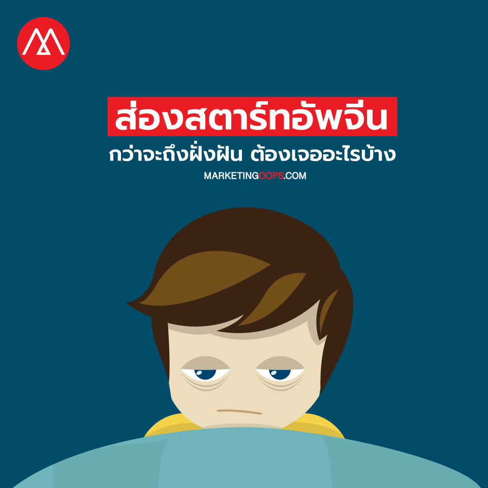 Startup จีน